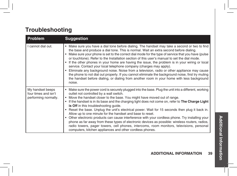 Troubleshooting | VTech BS5872 User Manual | Page 39 / 53