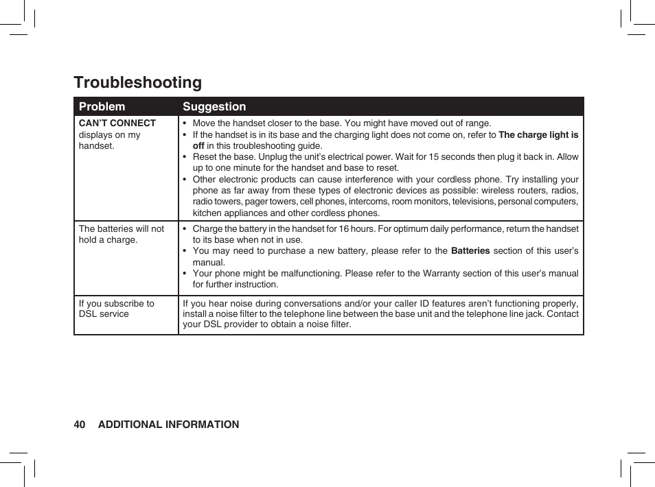 Troubleshooting | VTech BS5872 User Manual | Page 40 / 53