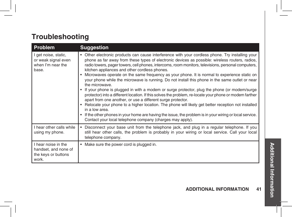Troubleshooting | VTech BS5872 User Manual | Page 41 / 53