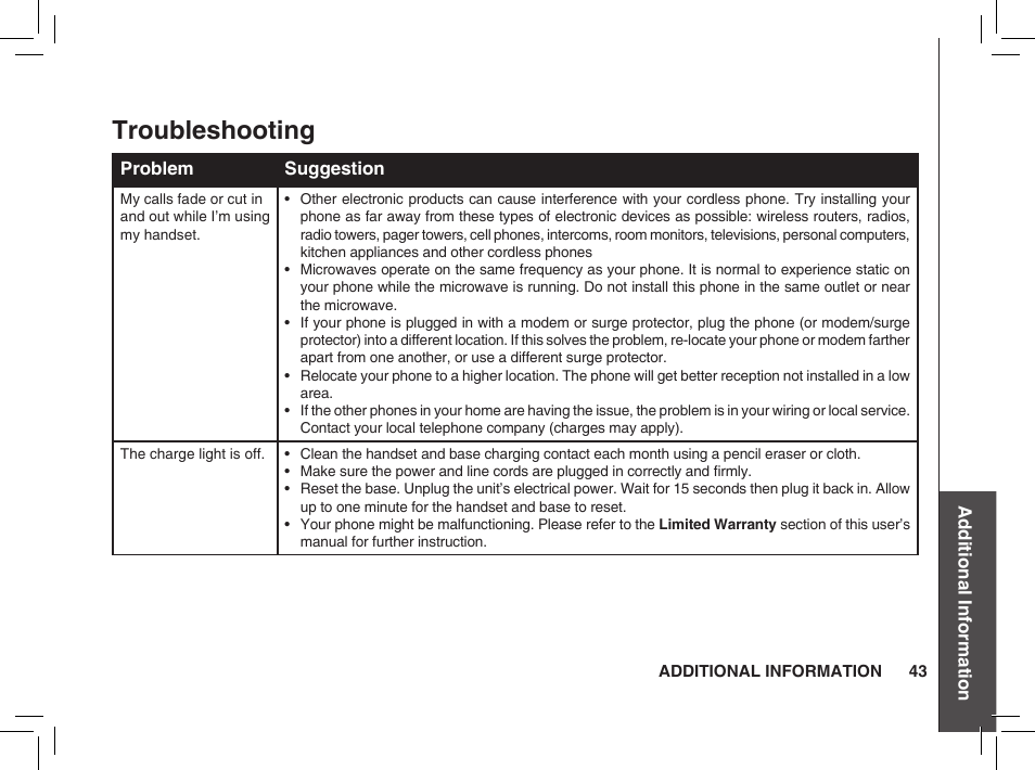 Troubleshooting | VTech BS5872 User Manual | Page 43 / 53