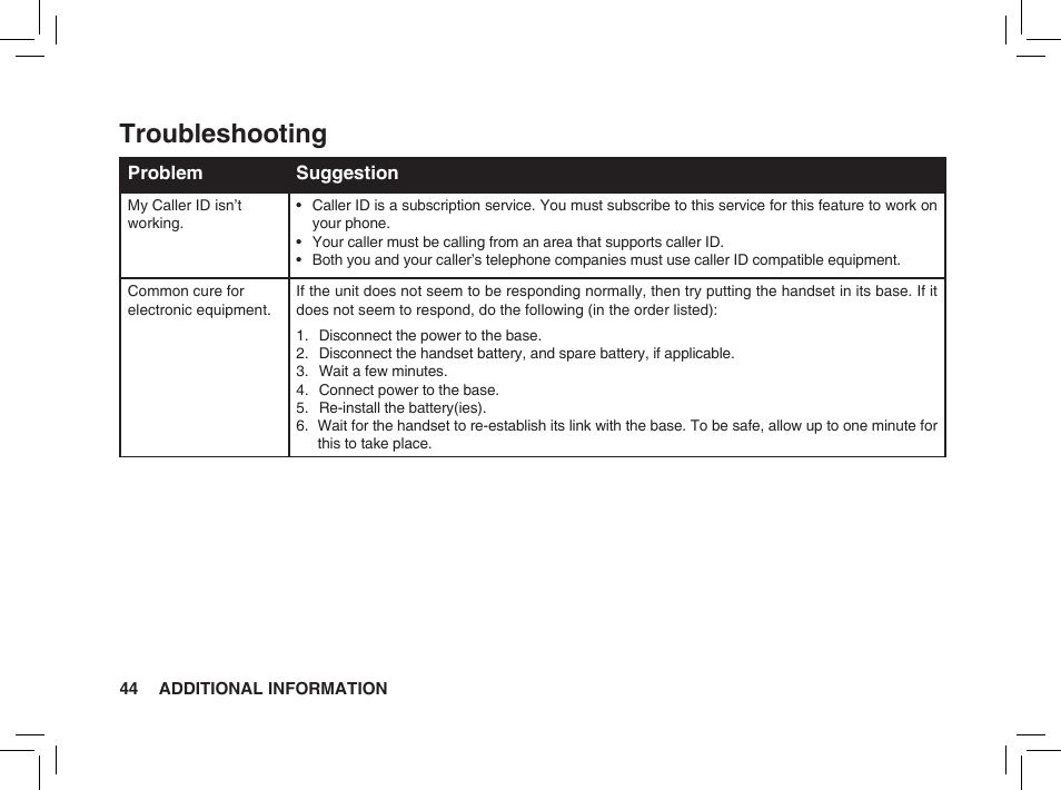 Troubleshooting | VTech BS5872 User Manual | Page 44 / 53