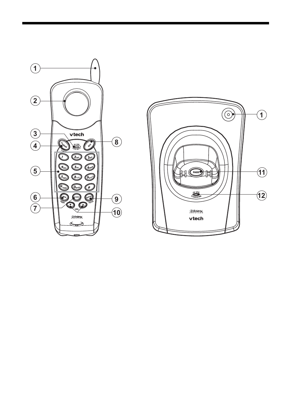 Handset and base layout | VTech Telephone User Manual | Page 3 / 24
