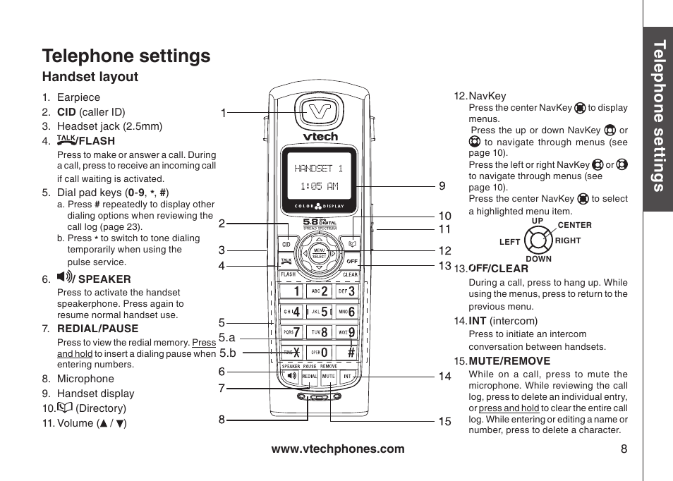 Handset layout, Telephone settings, Te le ph on e s ett in gs | Bas ic o pe ra tio n | VTech i6790 User Manual | Page 11 / 61