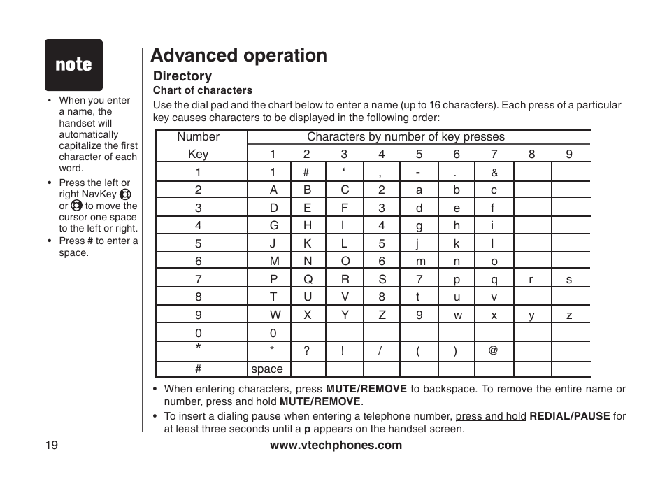 Chart of characters, Advanced operation | VTech i6790 User Manual | Page 22 / 61