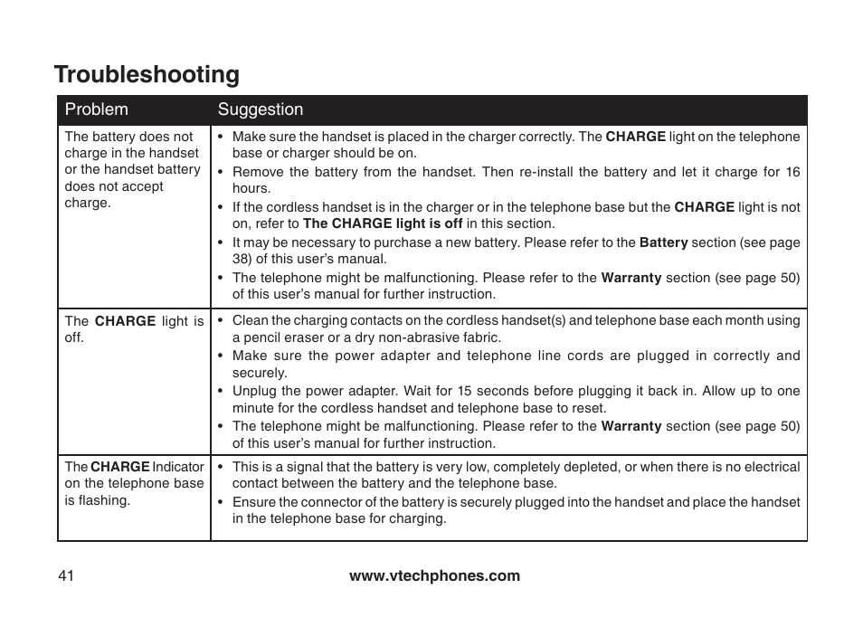 Troubleshooting | VTech i6790 User Manual | Page 44 / 61