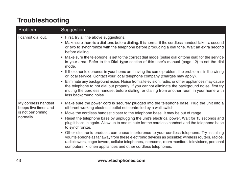 Troubleshooting | VTech i6790 User Manual | Page 46 / 61