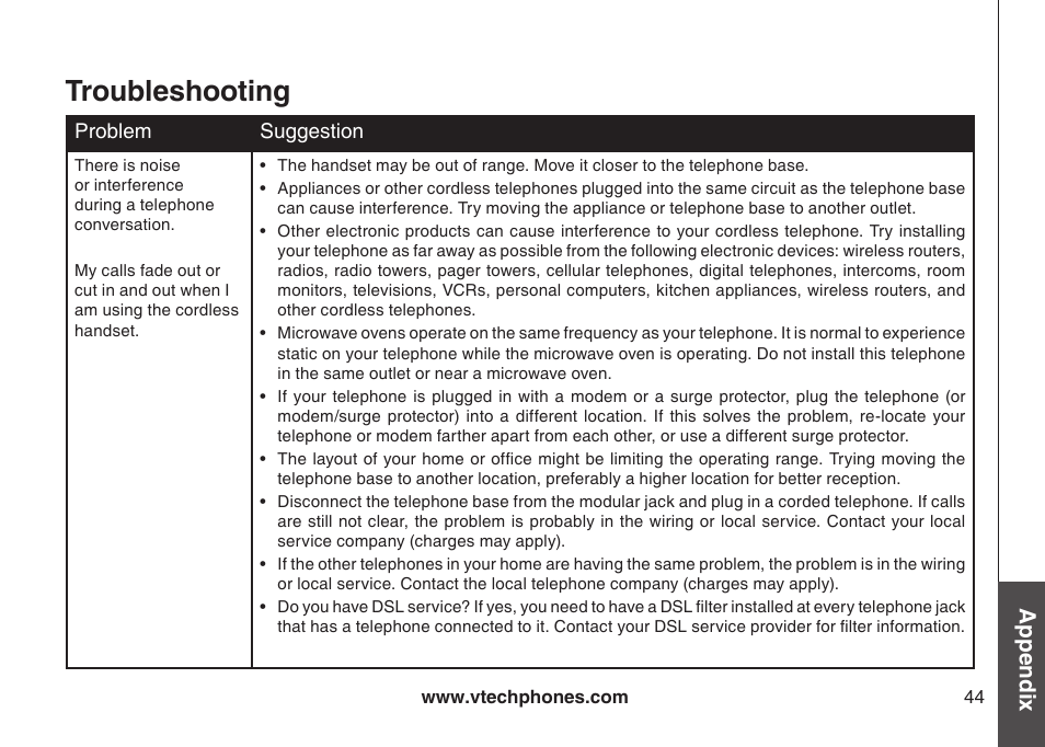 Troubleshooting, Appendix | VTech i6790 User Manual | Page 47 / 61