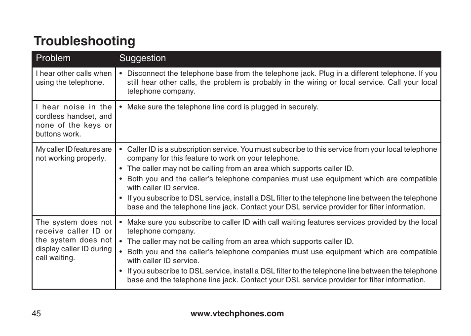 Troubleshooting | VTech i6790 User Manual | Page 48 / 61