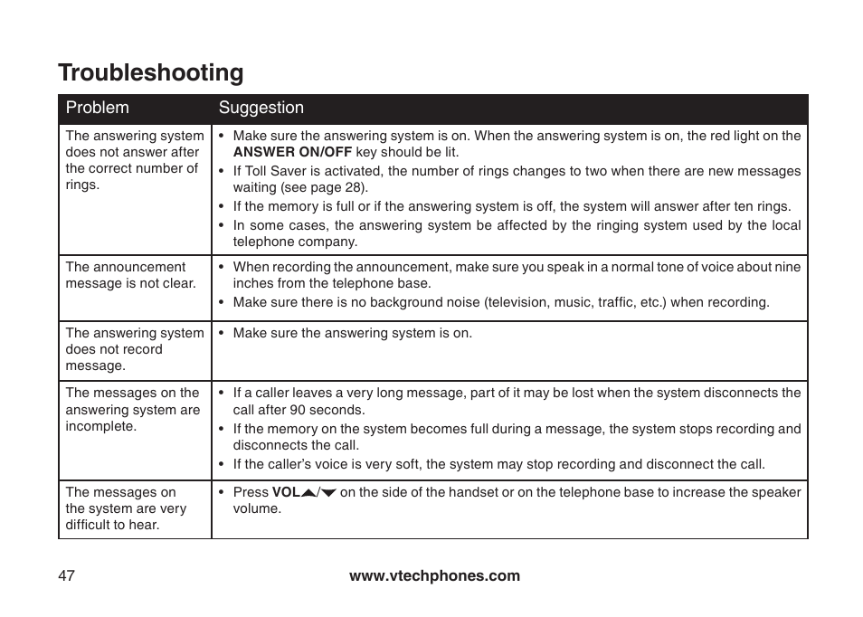 Troubleshooting | VTech i6790 User Manual | Page 50 / 61