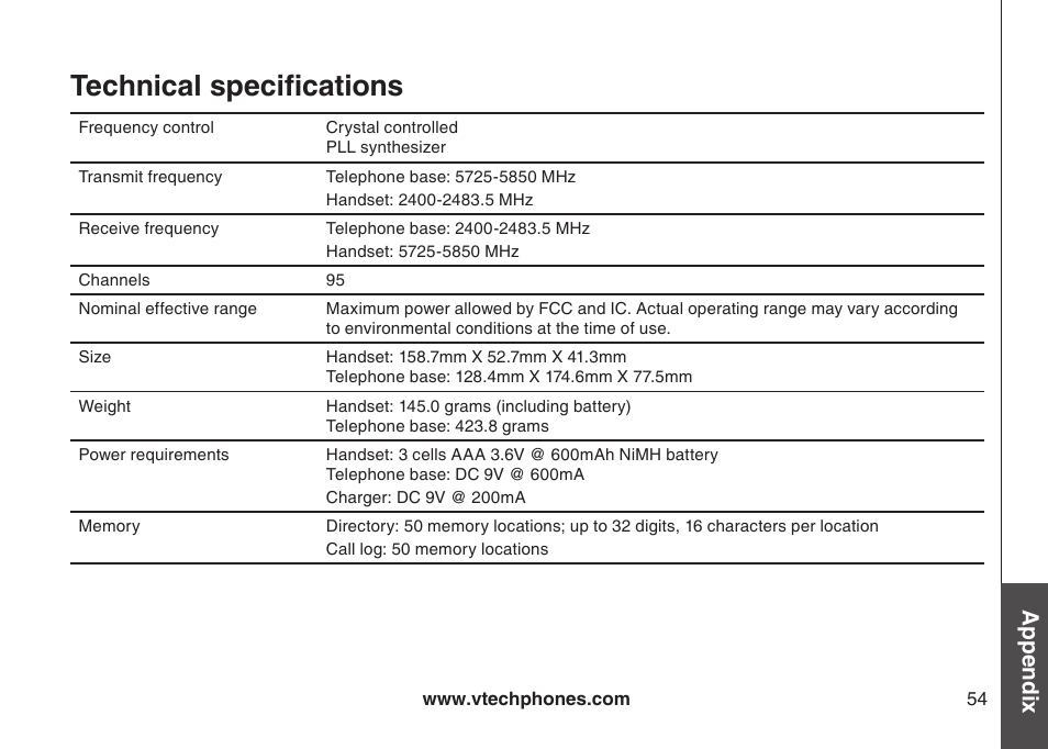 Technical specifications, Appendix | VTech i6790 User Manual | Page 57 / 61