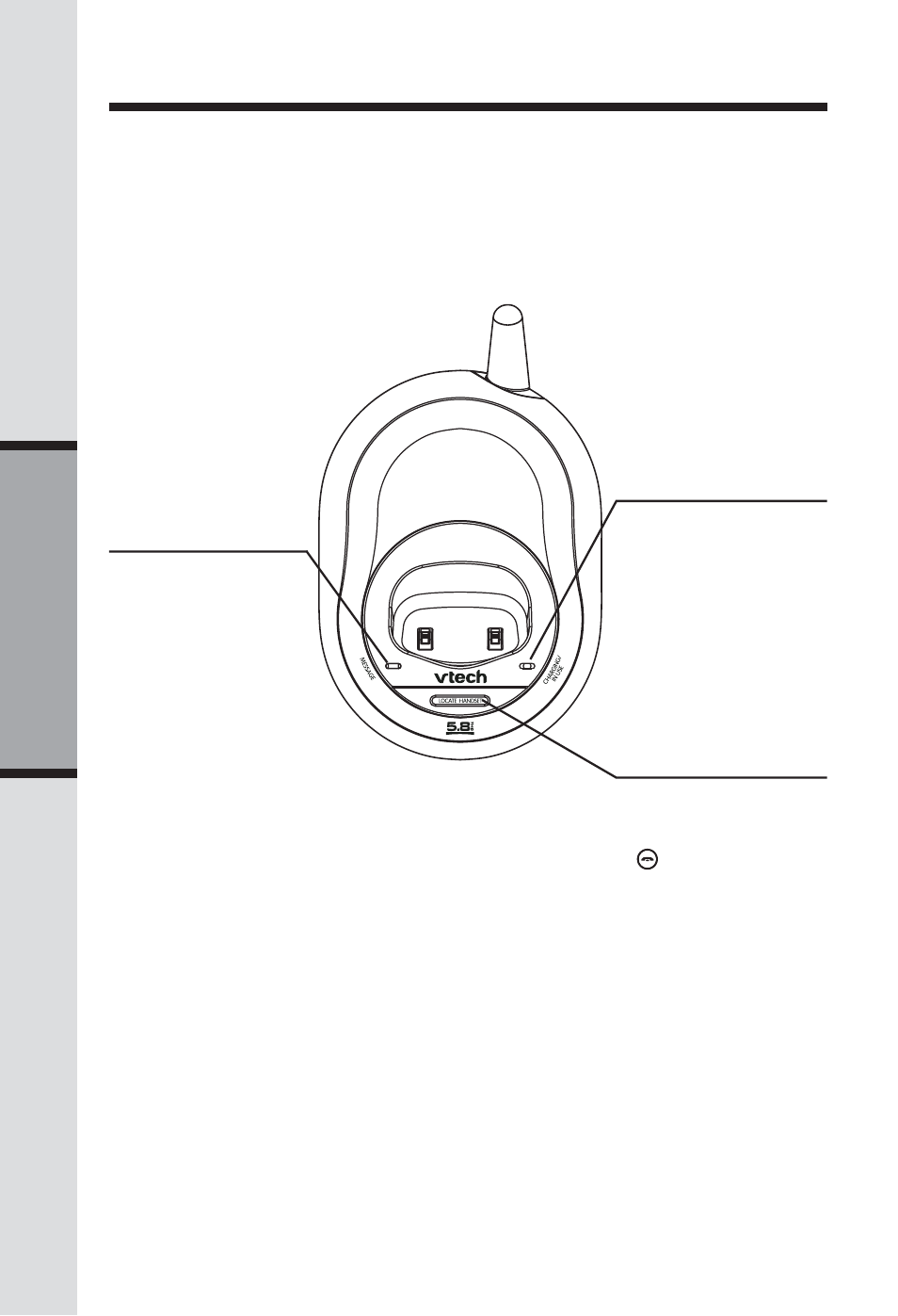 Base operation, Message waiting, In use/charging | Basic operation telephone operation | VTech ia5829 User Manual | Page 13 / 55