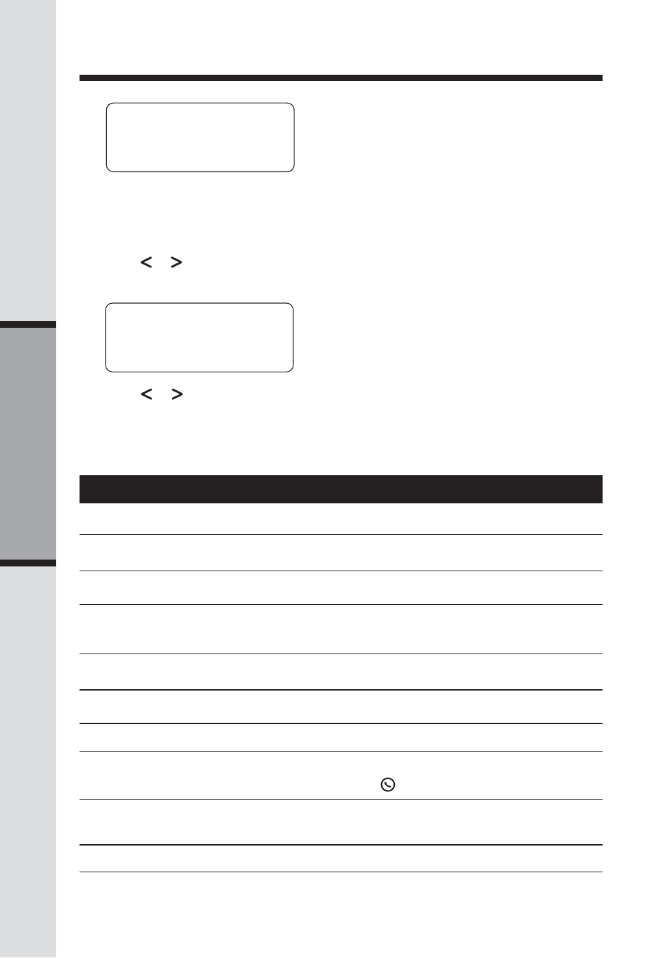 Clear message waiting alert, Display screen messages, Basic operation telephone operation | Screen displays: when | VTech ia5829 User Manual | Page 15 / 55