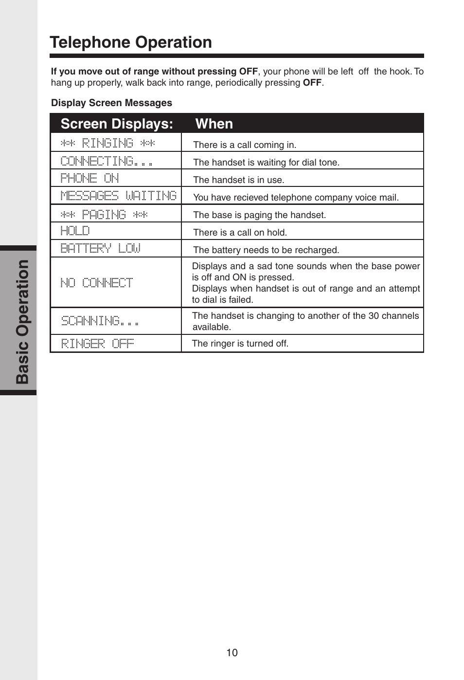 Basic operation, Telephone operation, Screen displays: when | VTech gz2334 User Manual | Page 11 / 35