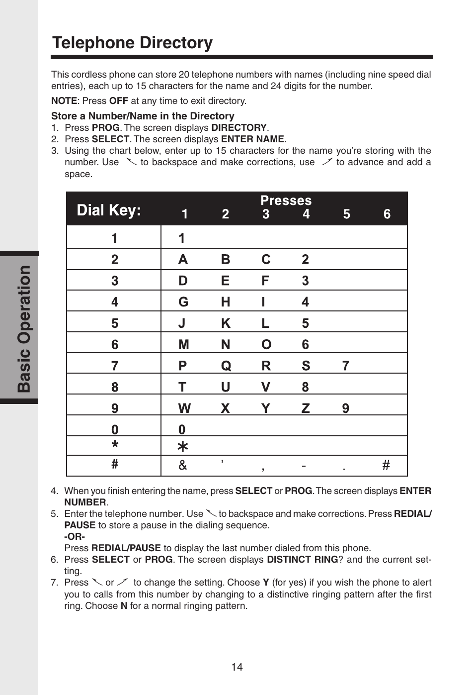 Basic operation, Telephone directory | VTech gz2334 User Manual | Page 15 / 35
