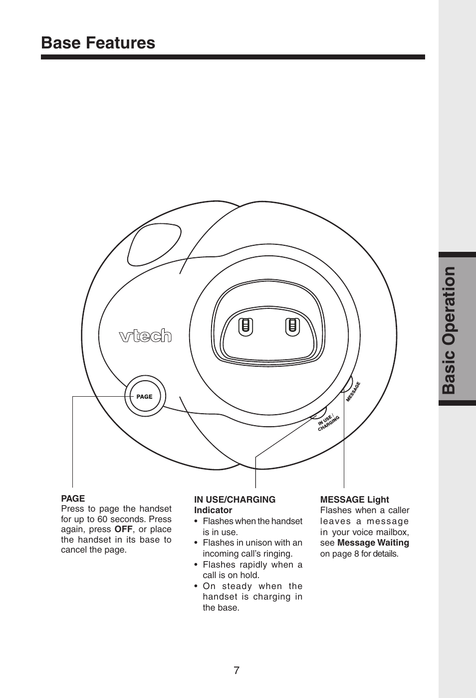 Base features, Basic operation | VTech gz2334 User Manual | Page 8 / 35