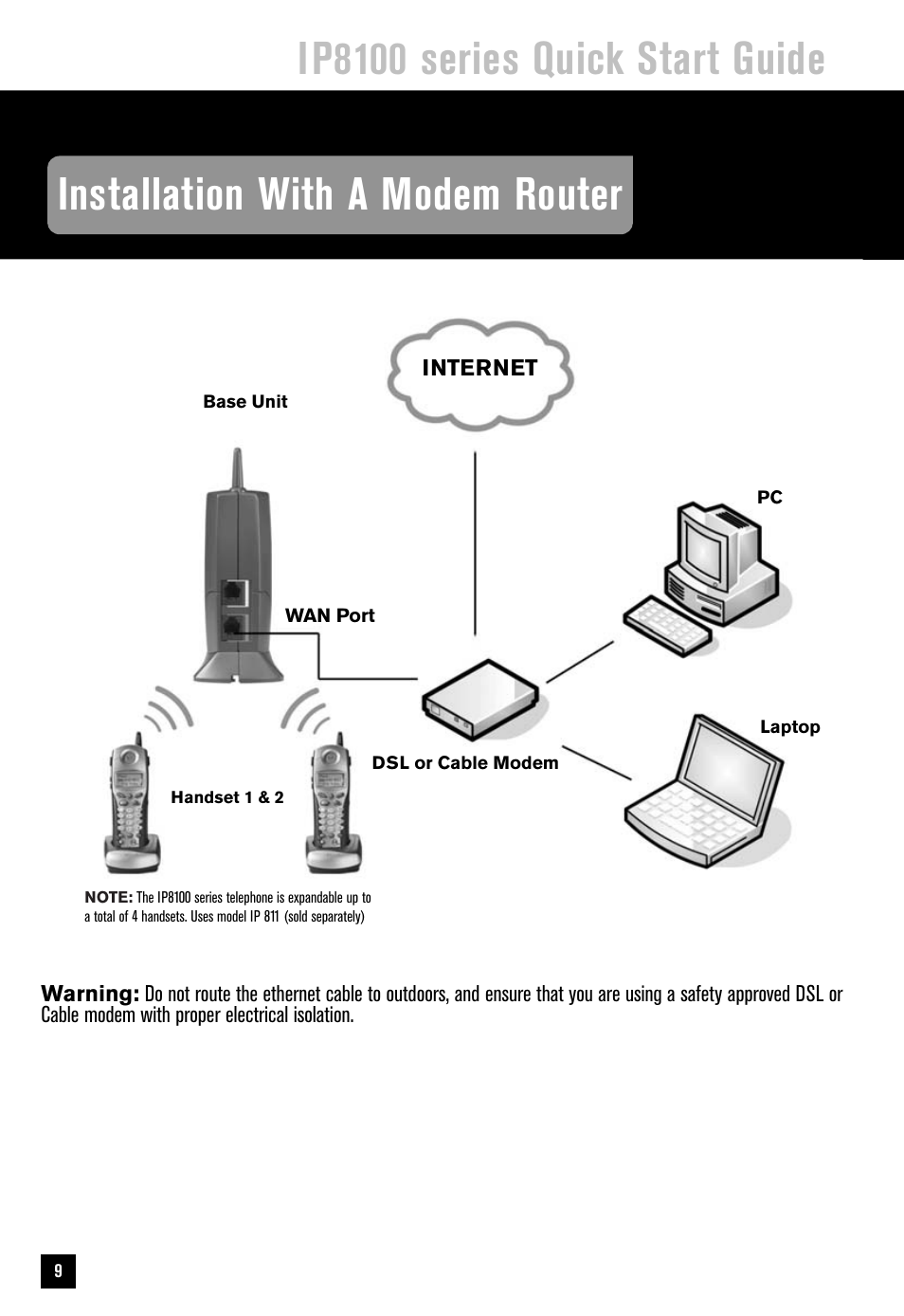 Ip8100 series quick start guide, Installation with a modem router | VTech IP8100 User Manual | Page 10 / 12