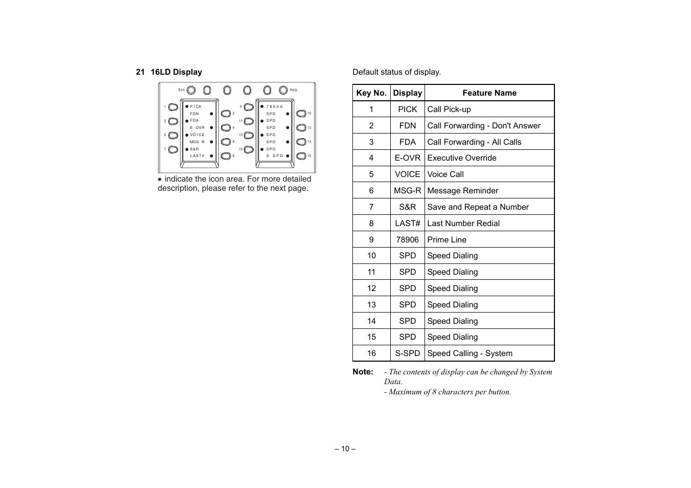 VTech NEAX 2400 IPX User Manual | Page 14 / 80