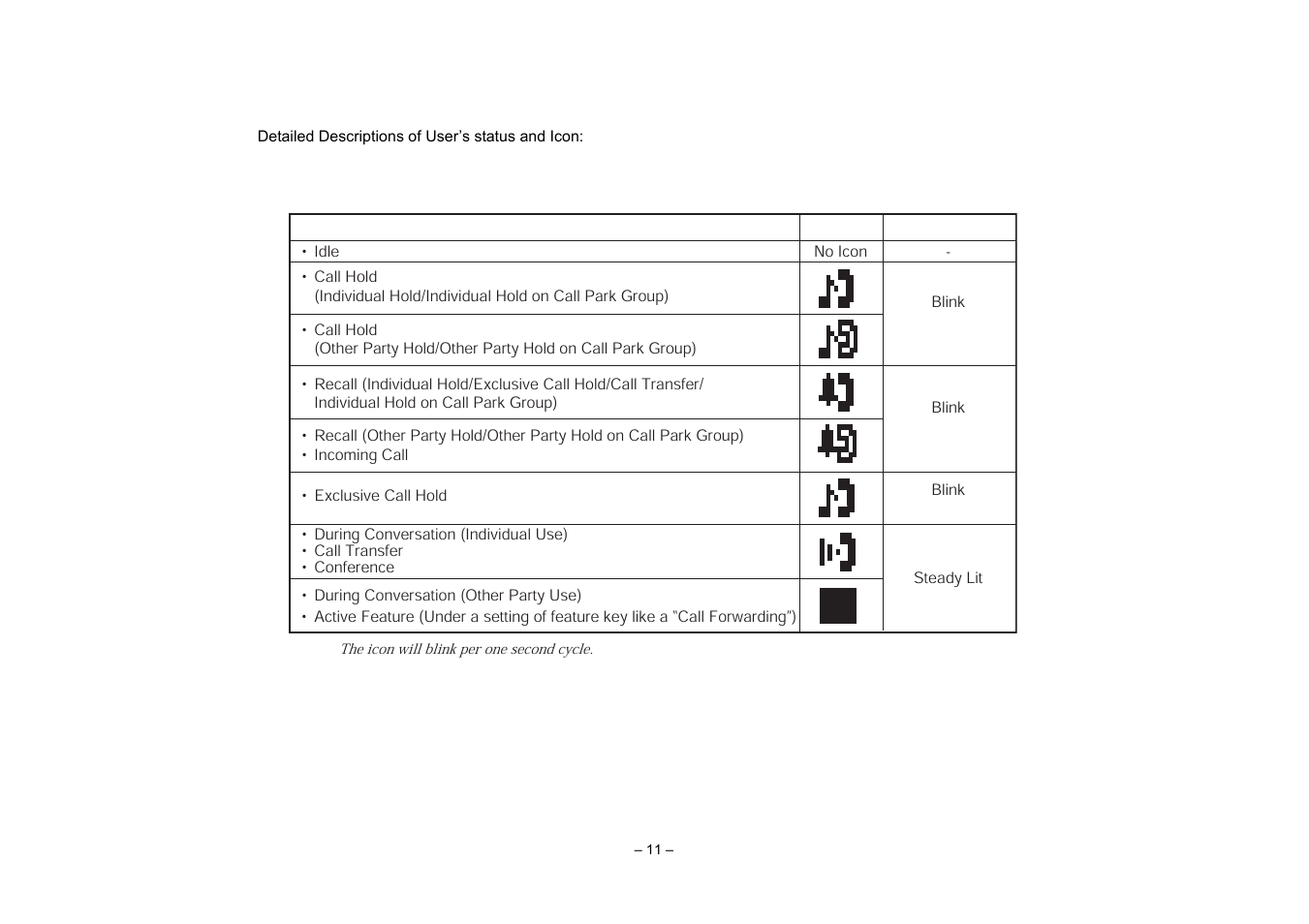 To answer a message | VTech NEAX 2400 IPX User Manual | Page 15 / 80