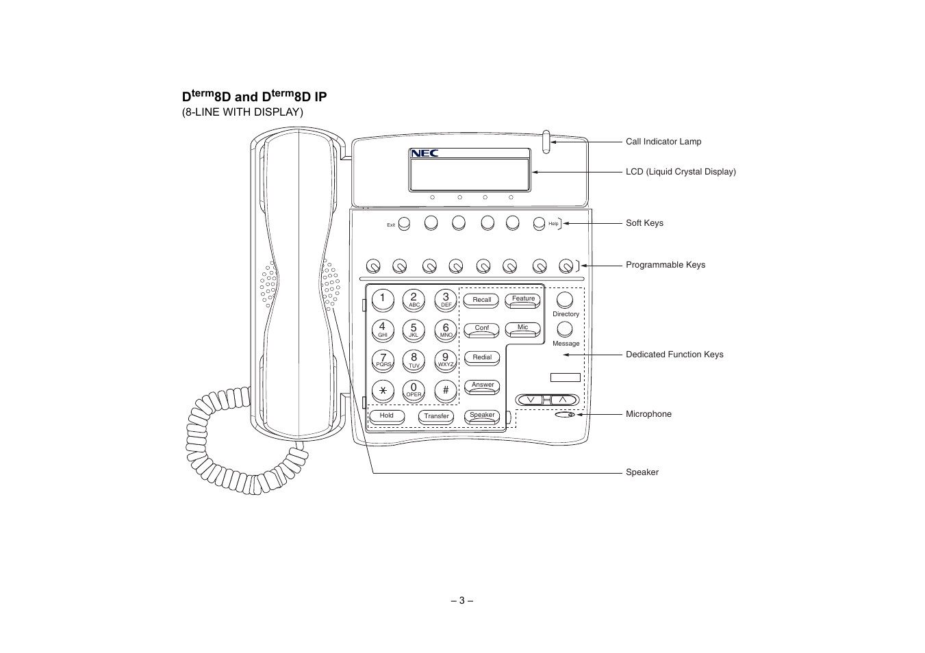 Dterm 8d, 8d and d, 8d ip | VTech NEAX 2400 IPX User Manual | Page 7 / 80