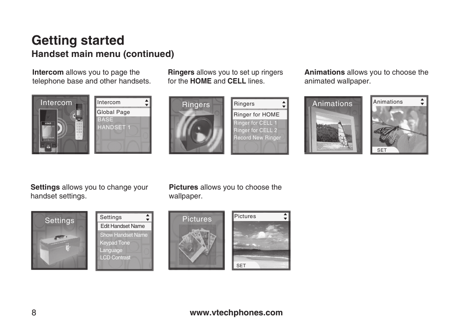 Getting started, Handset main menu (continued), Intercom | VTech LS5105 User Manual | Page 10 / 27