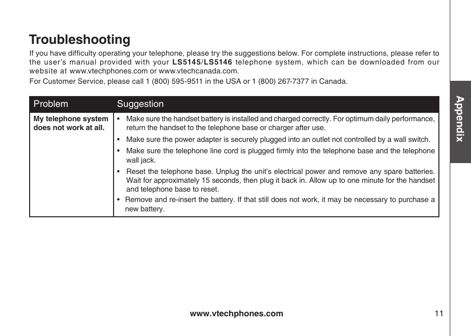 Troubleshootng, Troubleshooting, Appendix | VTech LS5105 User Manual | Page 13 / 27