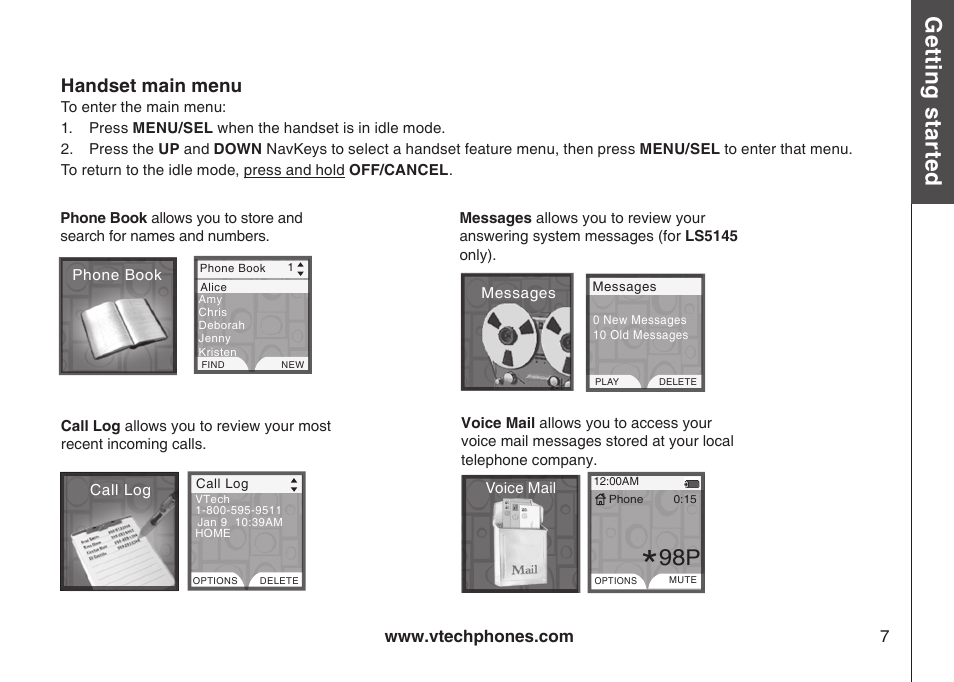Handset man menu, Gett in g s ta rte d, Bas ic o pe ra tio n | VTech LS5105 User Manual | Page 9 / 27