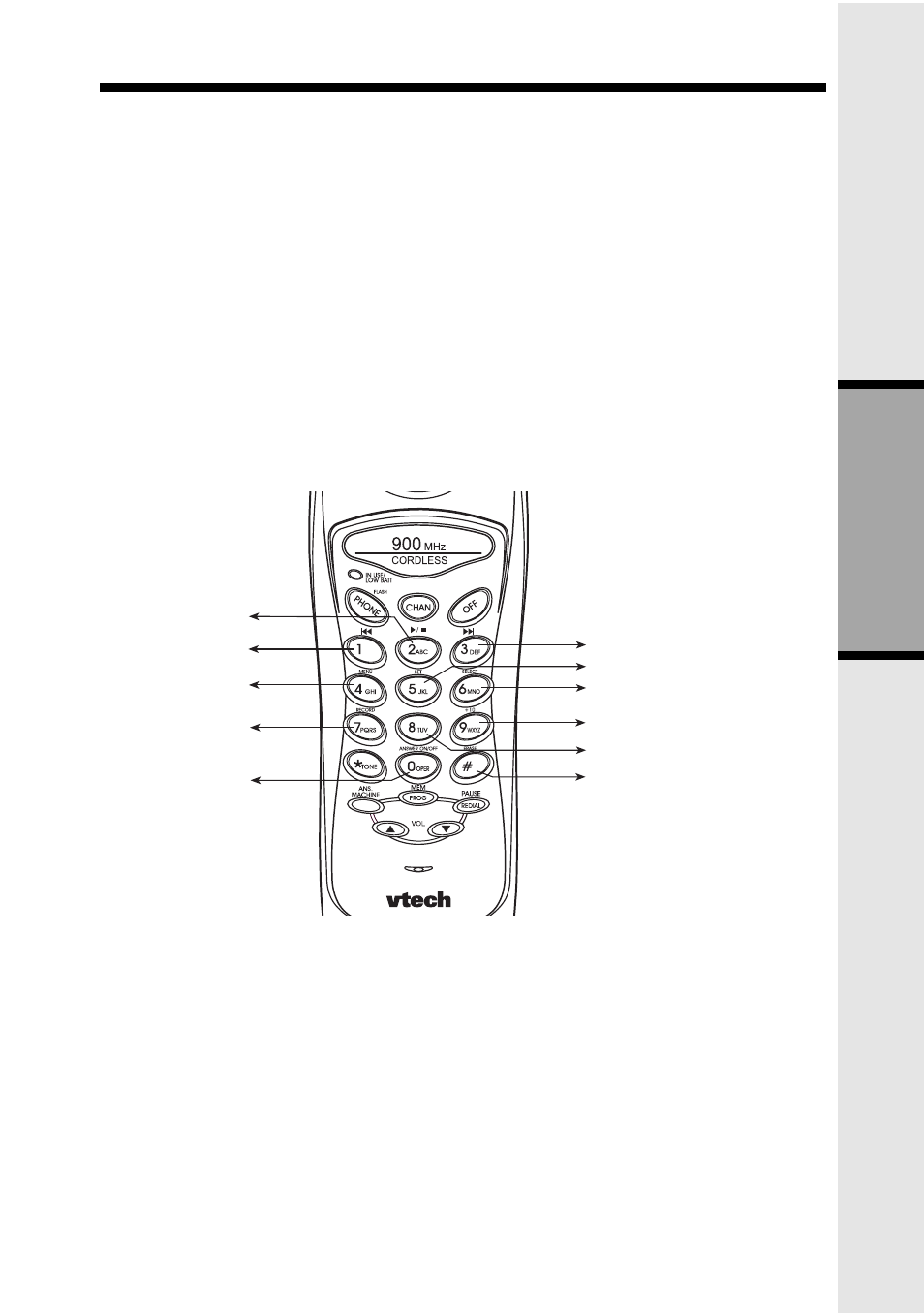 Basic opera tion, Handset layout for answering system operation | VTech CORDLESS TELEPHONE VT 9152 User Manual | Page 13 / 28