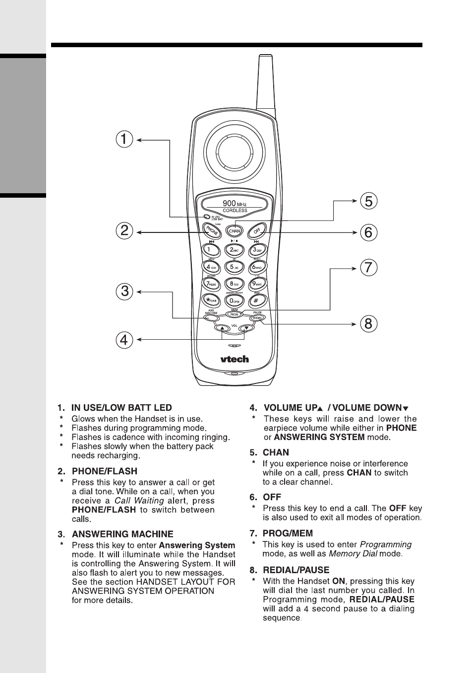 VTech CORDLESS TELEPHONE VT 9152 User Manual | Page 8 / 28