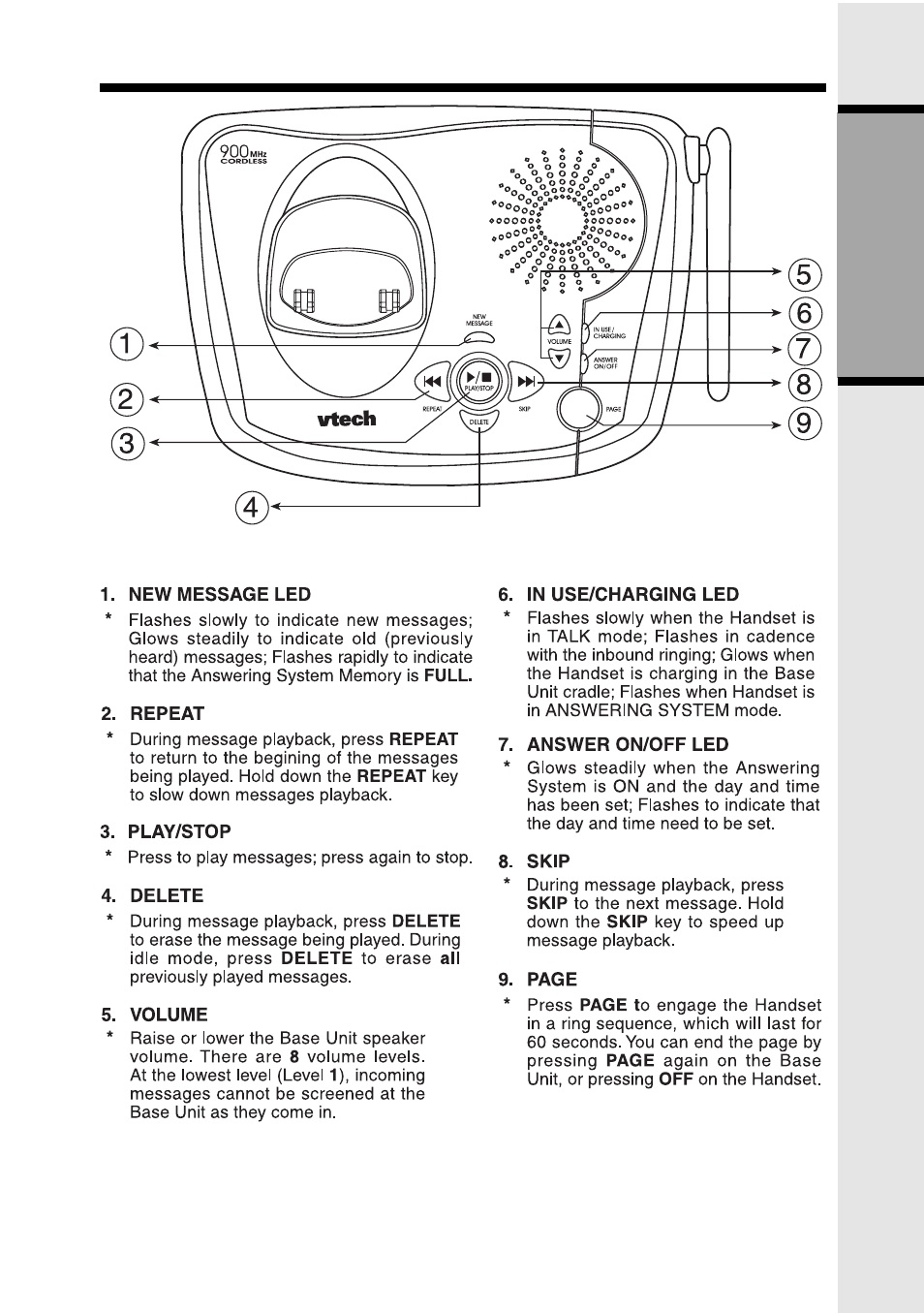 VTech CORDLESS TELEPHONE VT 9152 User Manual | Page 9 / 28