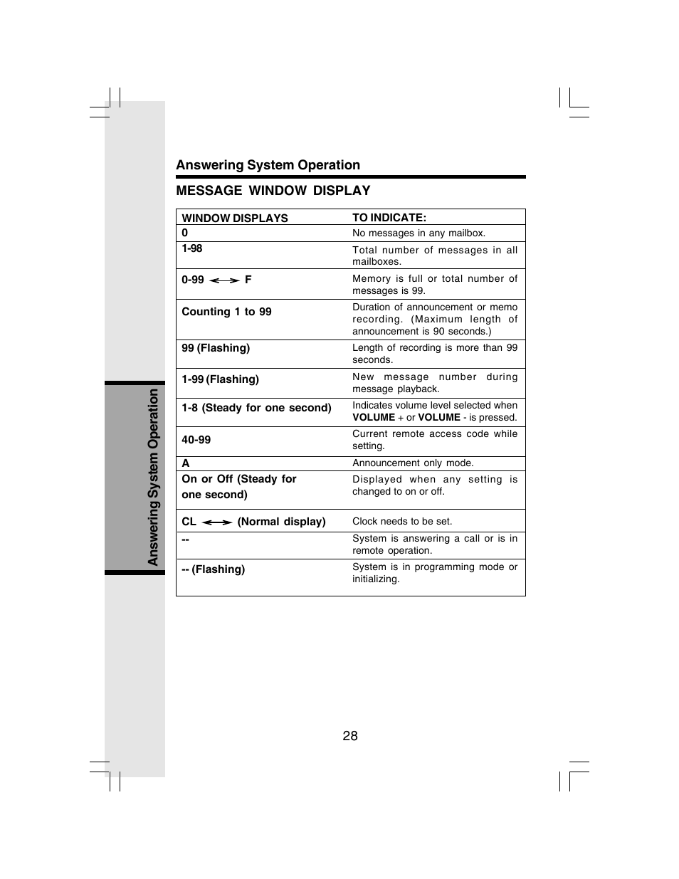 VTech I 6783 User Manual | Page 28 / 45