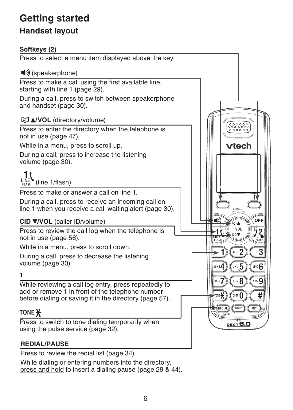 Getting started, Handset layout | VTech DECT6.0 DS6151 User Manual | Page 10 / 95