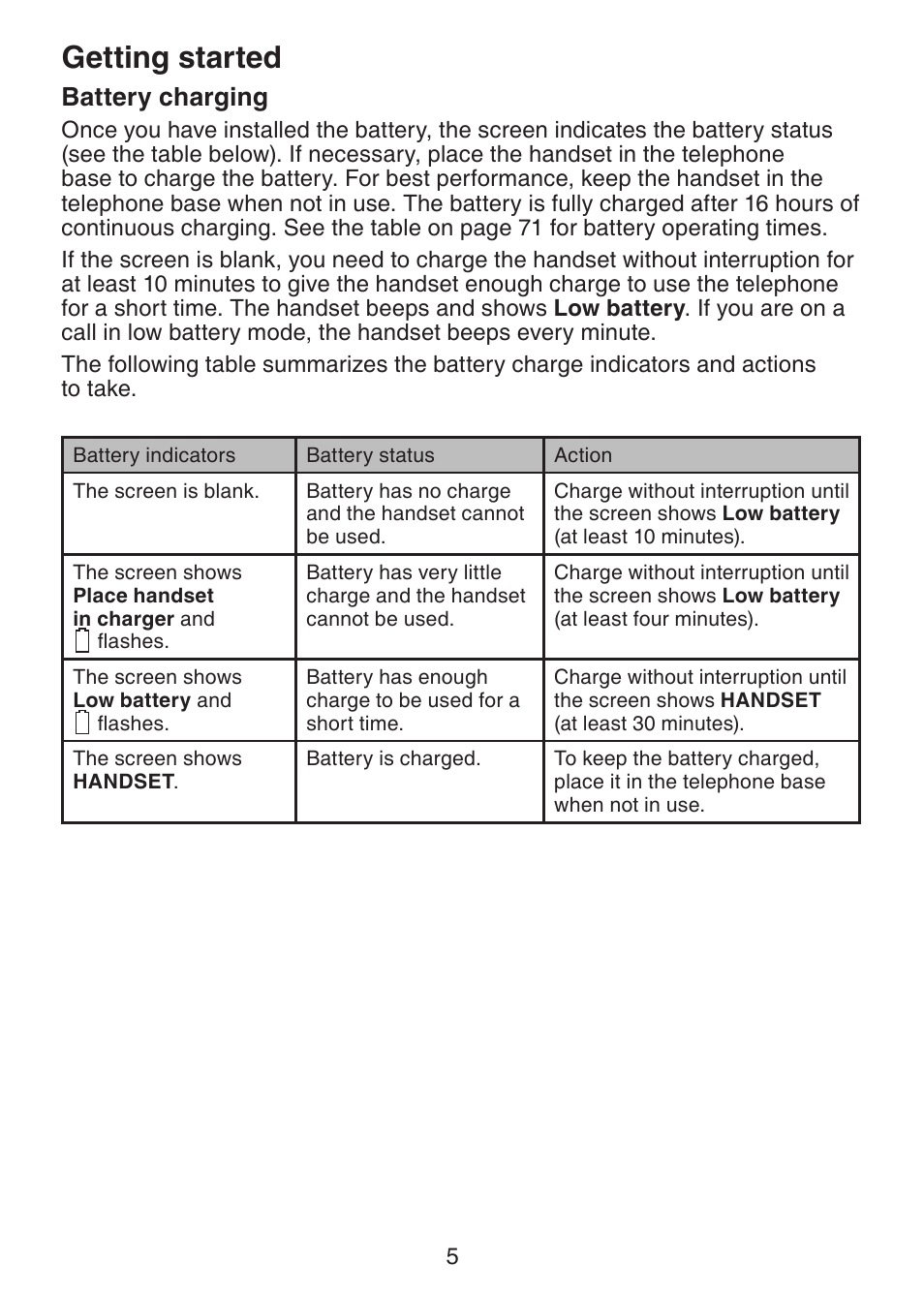 Getting started, Battery charging | VTech DECT6.0 DS6151 User Manual | Page 9 / 95