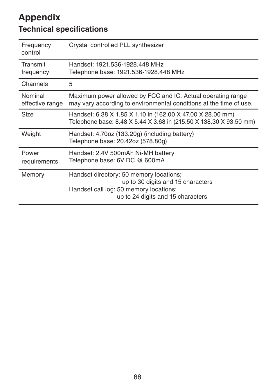 Appendix, Technical specifications | VTech DECT6.0 DS6151 User Manual | Page 92 / 95