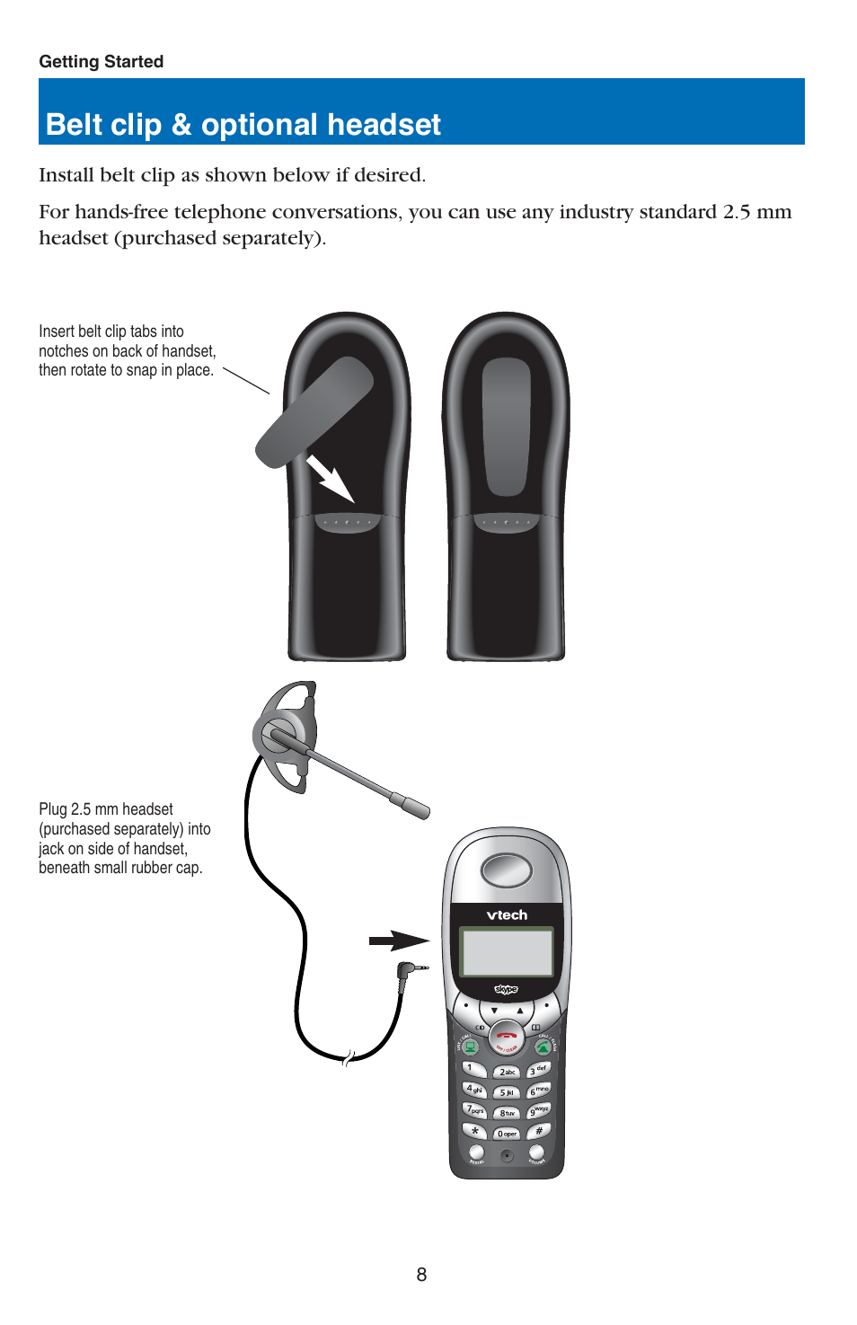 Belt clip & optional headset | VTech USB 7100 User Manual | Page 10 / 44