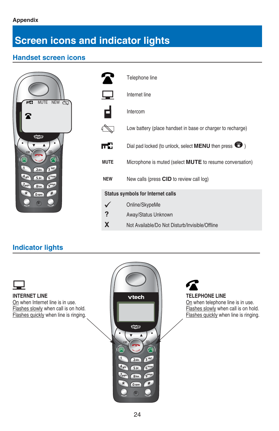 Screen icons and indicator lights, Handset screen icons, Indicator lights | VTech USB 7100 User Manual | Page 26 / 44