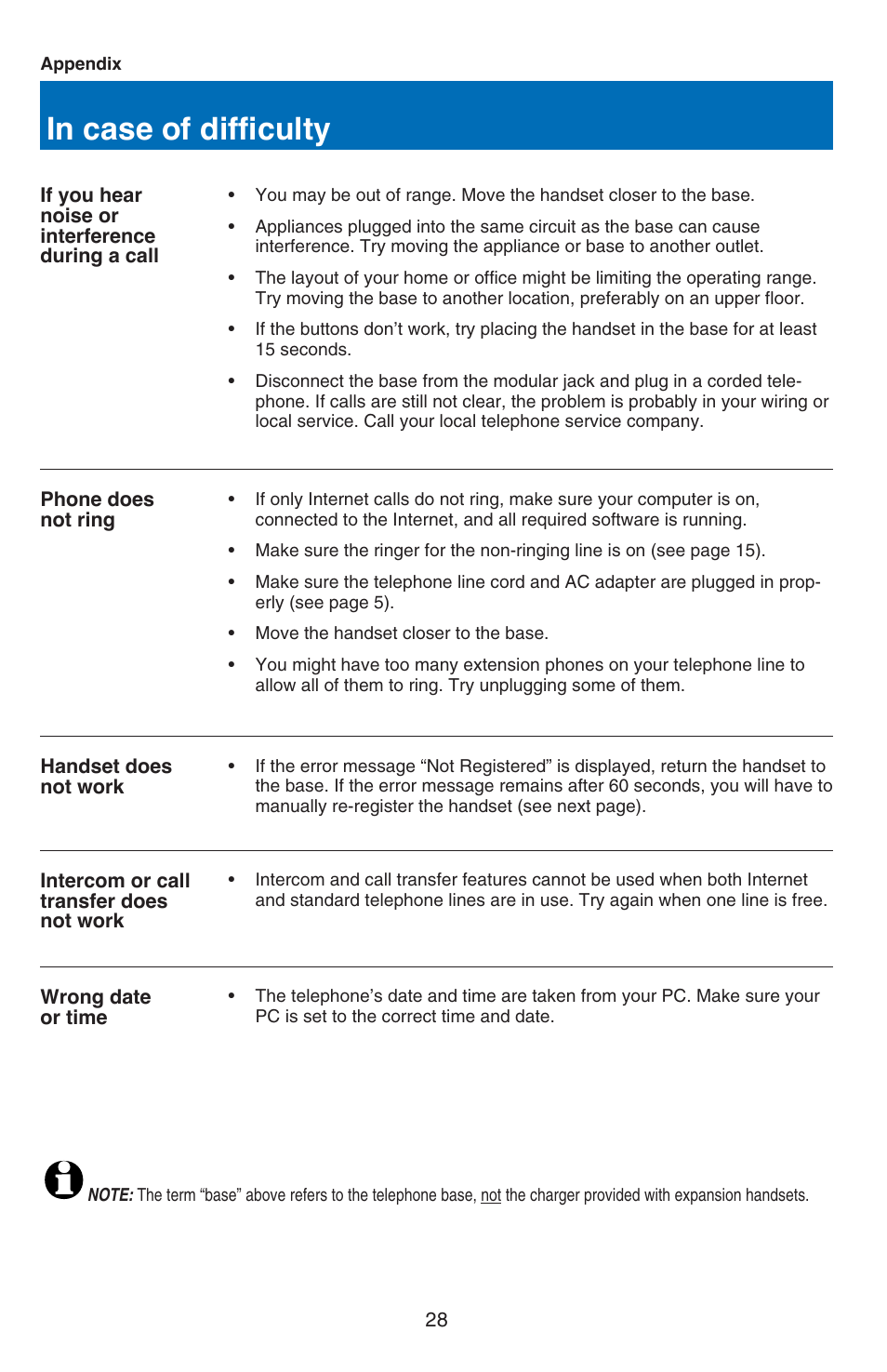 VTech USB 7100 User Manual | Page 30 / 44