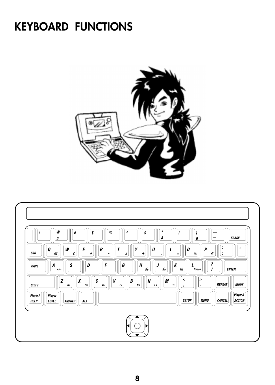 Keyboard functions | VTech Video Game Console User Manual | Page 10 / 27