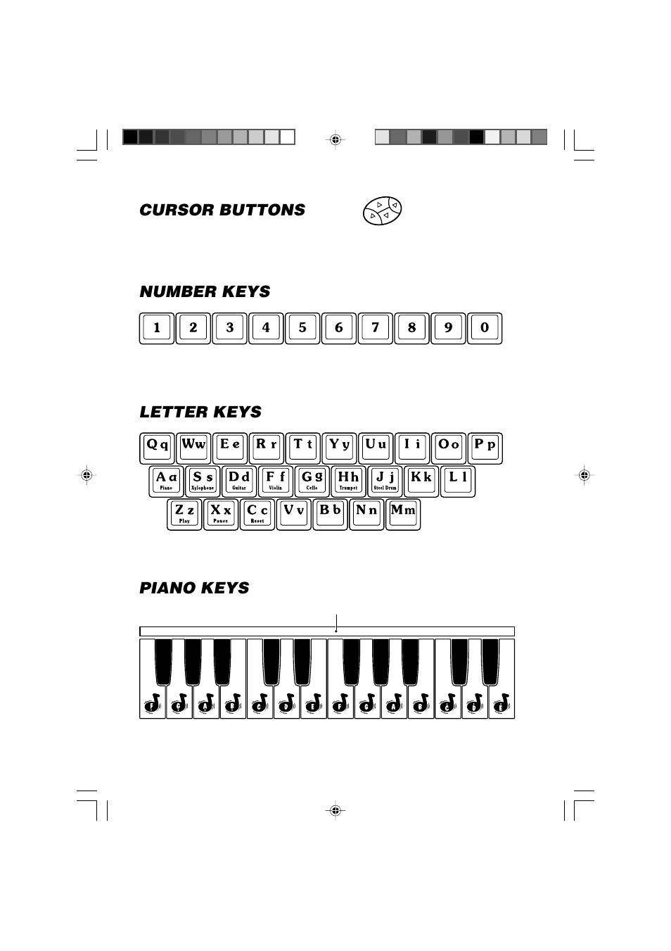 Cursor buttons, Number keys, Letter keys | Piano keys | VTech Computer Pal In Concert User Manual | Page 9 / 26