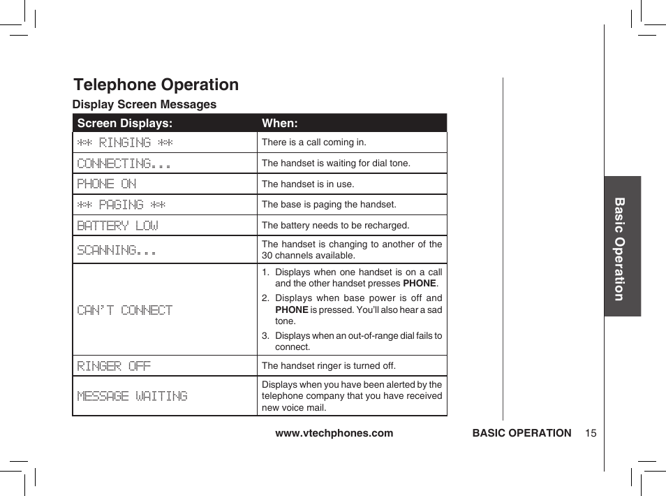 Telephone operation | VTech ia5874 User Manual | Page 16 / 51