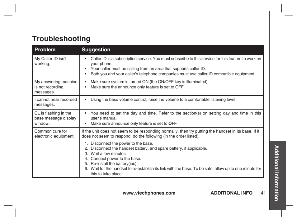 Troubleshooting | VTech ia5874 User Manual | Page 42 / 51