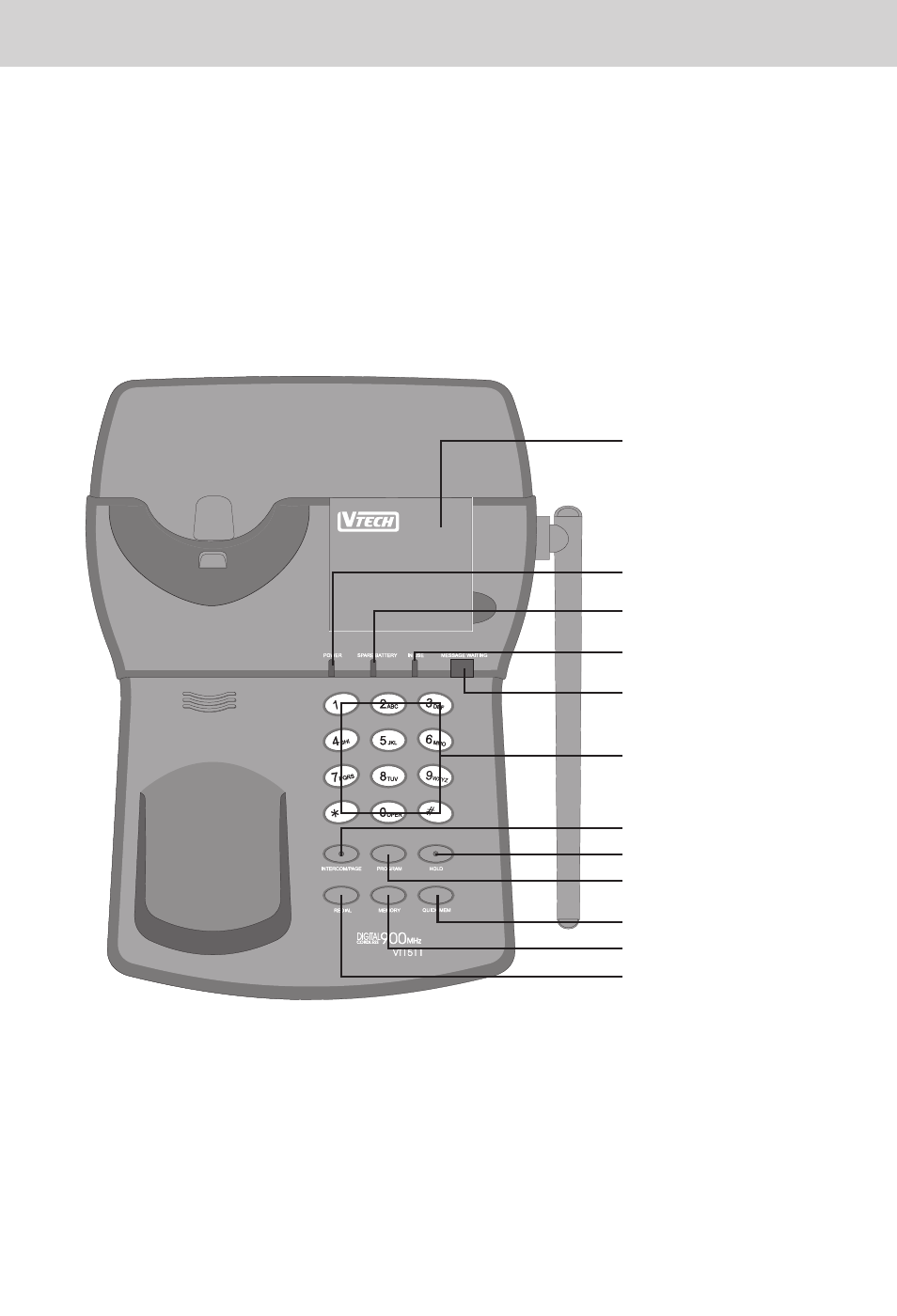 The base layout | VTech VT 1511 User Manual | Page 16 / 31