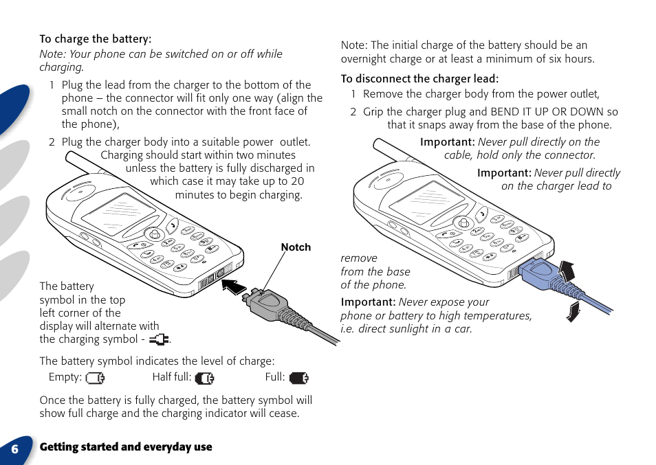 VTech A700 User Manual | Page 6 / 46