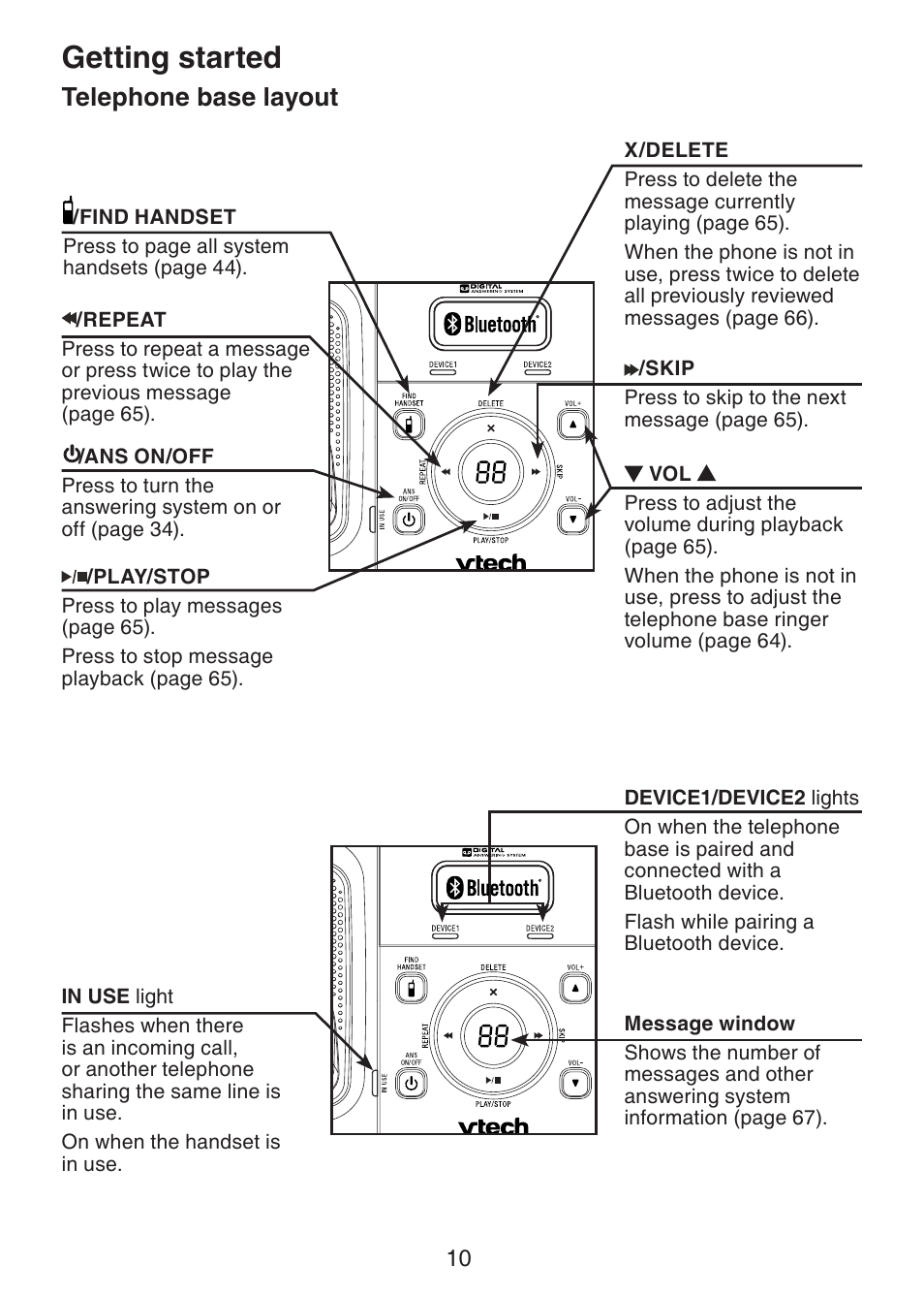 Telephone base layout, Getting started | VTech DS6321-3 User Manual | Page 14 / 101