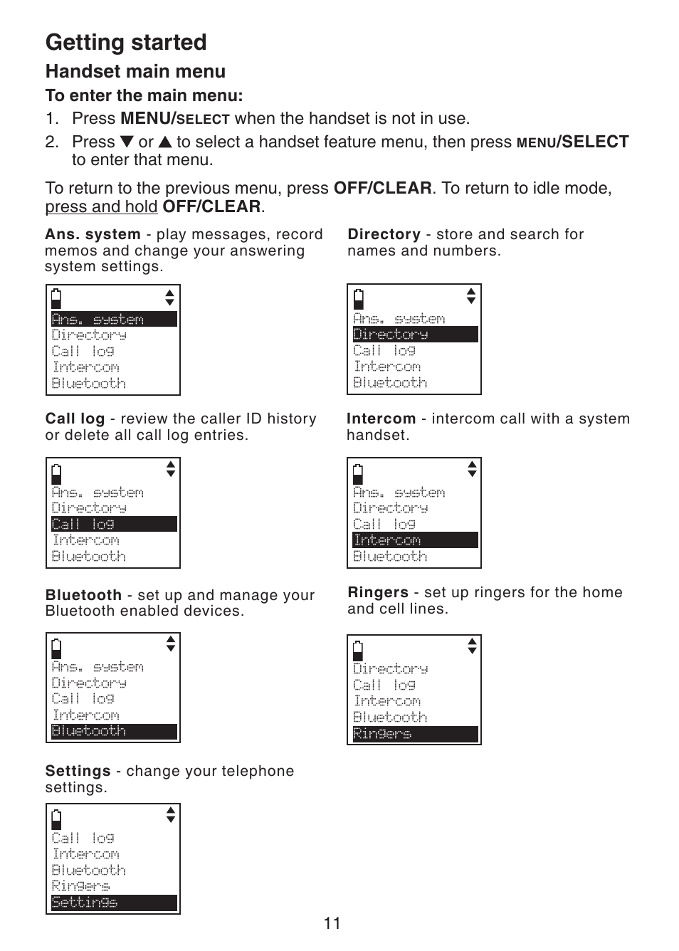 Handset main menu, Getting started | VTech DS6321-3 User Manual | Page 15 / 101