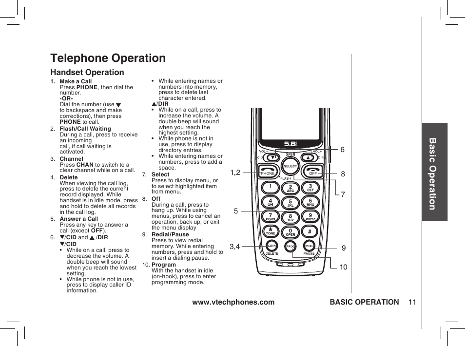 Telephone operation, Bas ic o pe ra tio n, Handset operation | VTech ia5876 User Manual | Page 12 / 51