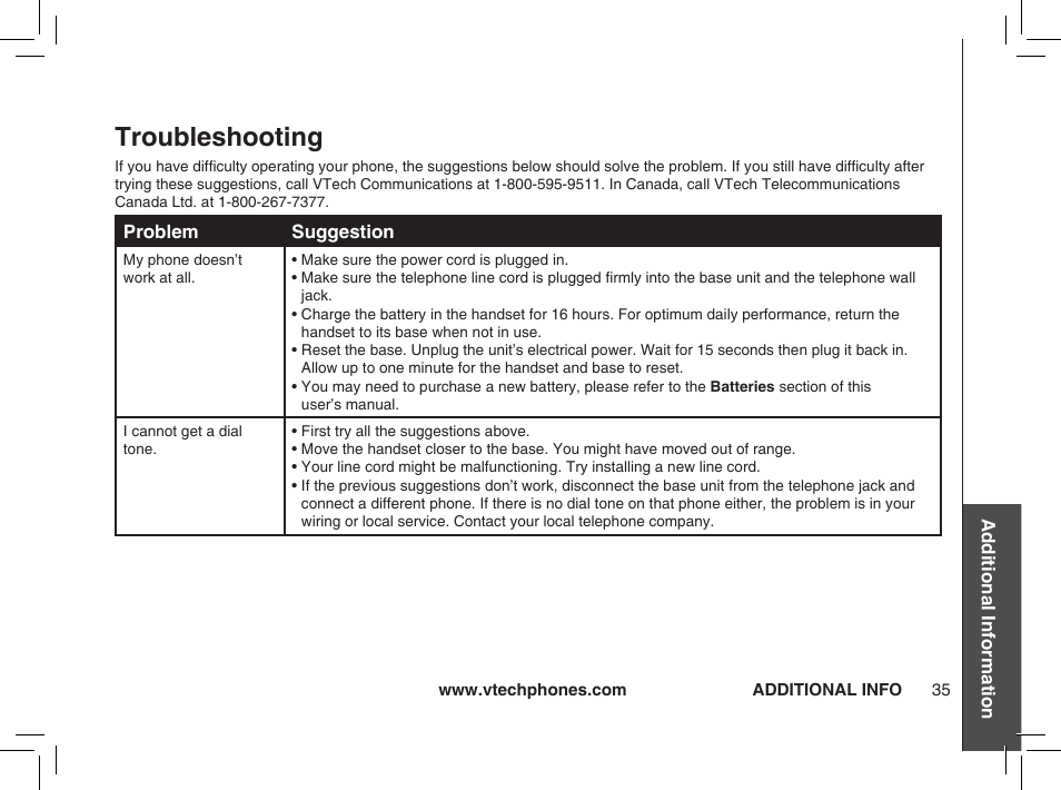 Troubleshooting | VTech ia5876 User Manual | Page 36 / 51