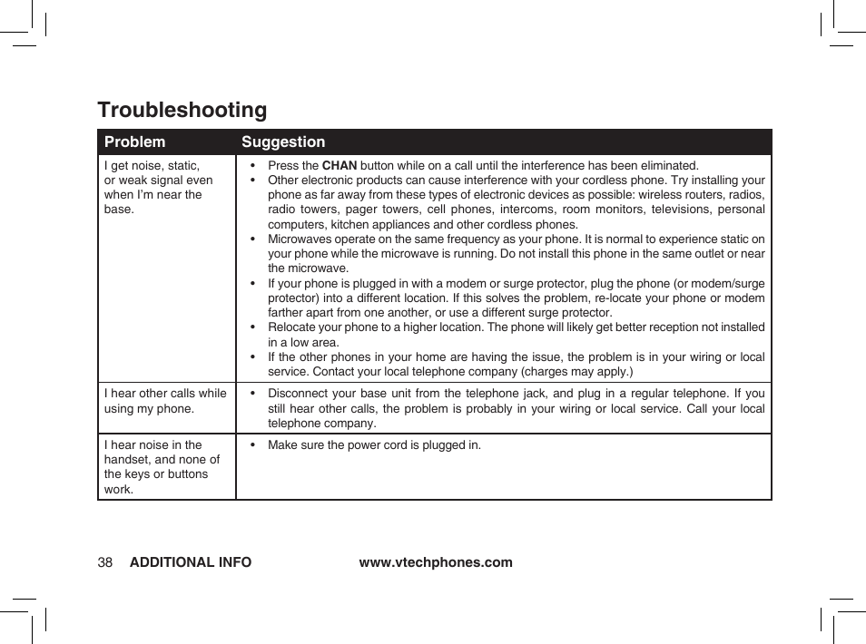 Troubleshooting | VTech ia5876 User Manual | Page 39 / 51