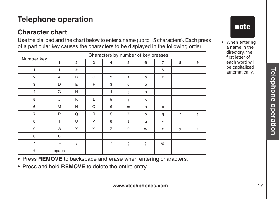 Character chart, Telephone operation, Te le ph on e o pe ra tio n | Bas ic o pe ra tio n | VTech DS6121 User Manual | Page 21 / 69