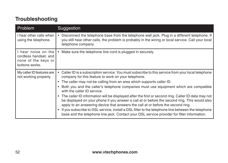 Troubleshooting | VTech DS6121 User Manual | Page 56 / 69