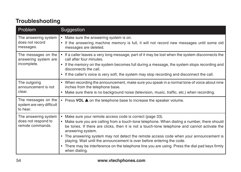 Troubleshooting | VTech DS6121 User Manual | Page 58 / 69